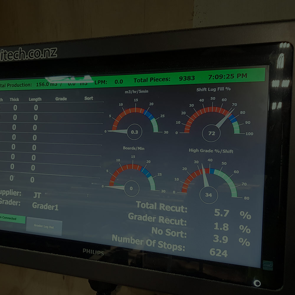 Tui Technology