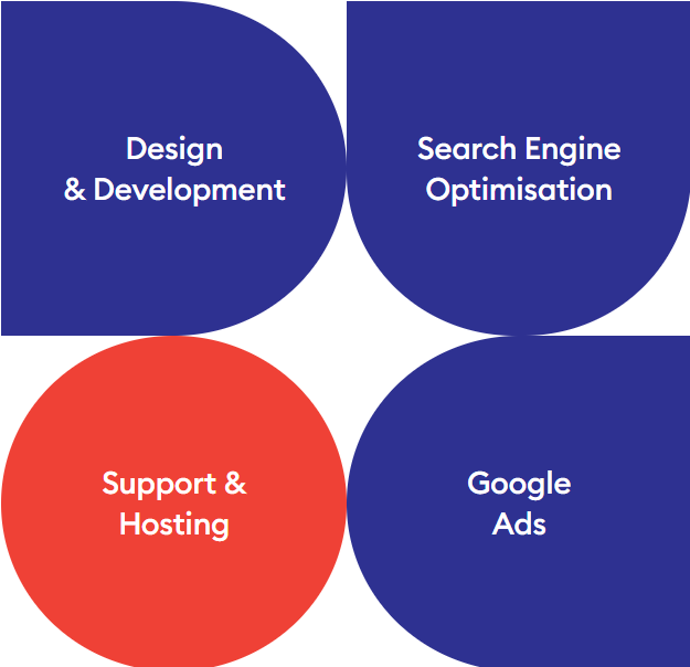 MRD WEB + Digital Marketing