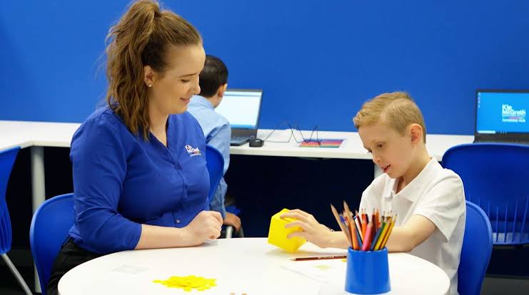 Kip McGrath Education Centre – Kapiti Coast